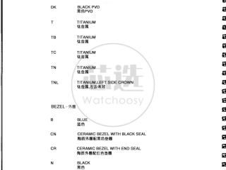 独家！帝舵2019年最新官方价格表