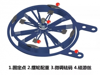 雅典抄袭真力时？