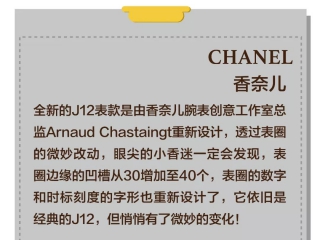 2019 Baselworld表展第二天战报！