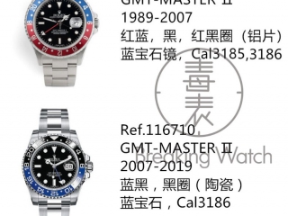 格林尼治的传奇——Rolex GMT-MASTER
