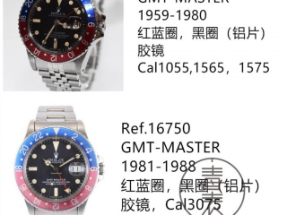格林尼治的传奇——Rolex GMT-MASTER