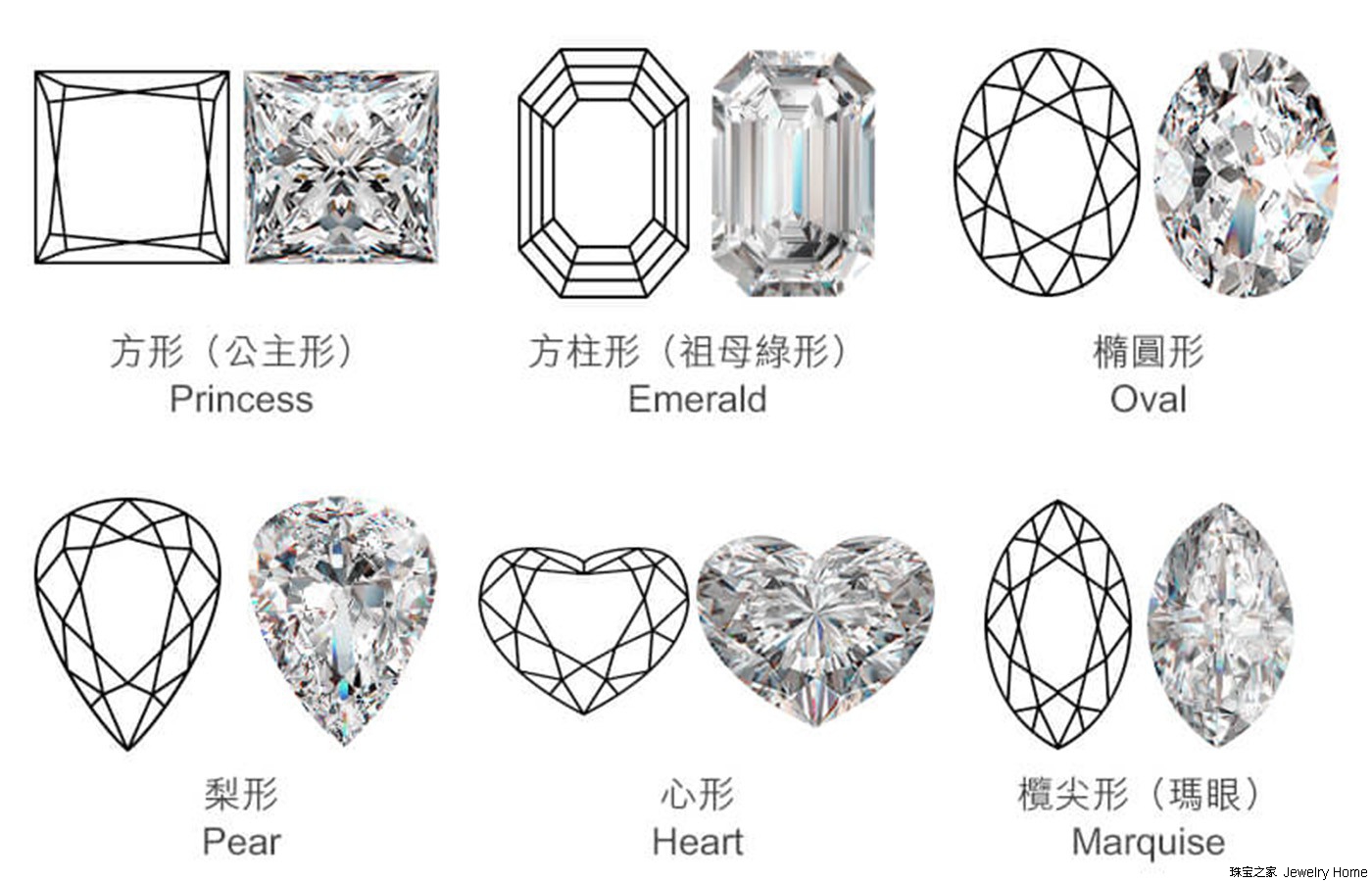 什么是钻石的奶咖绿？对钻石的价值有什么影响？