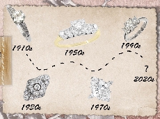 三分钟看完订婚戒指的百年变迁史