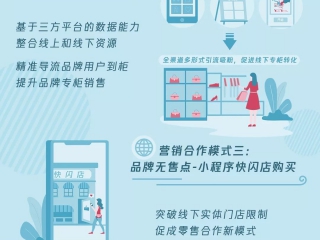 圣诞加元旦，美妆服饰大客流从哪儿来？