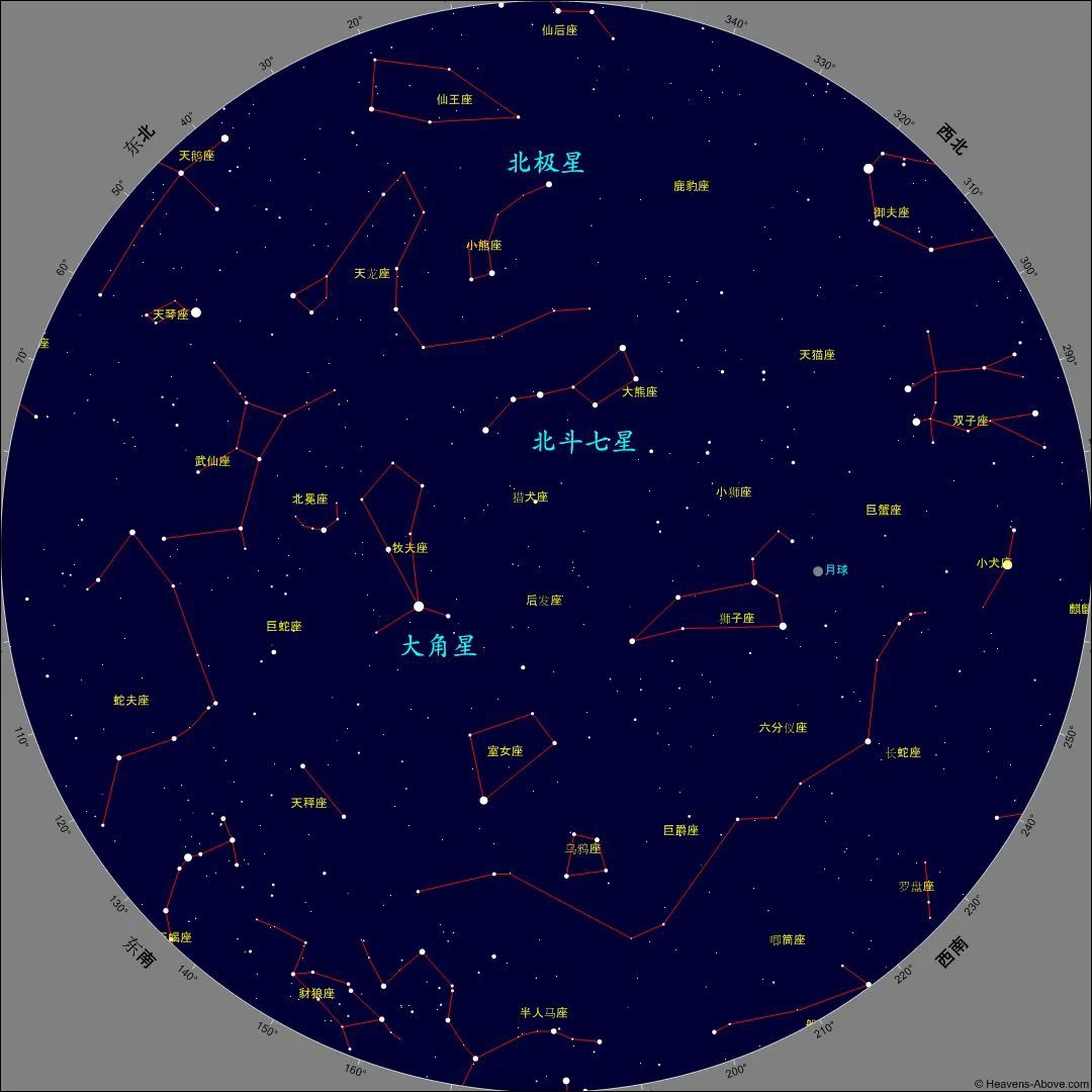 上海 2020年5月1日    :00点的星空,北斗和大角构成春季大弧线