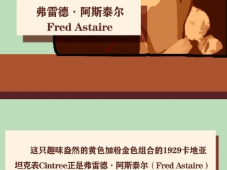 卡地亚不可不知的3个明星故事丨 徐不工聊biao