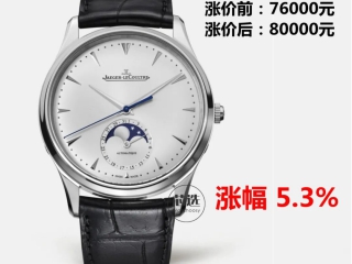 10月1日，这些手表都涨价啦！