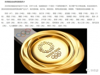 奥运比赛快看完了，你知道奥运会赛跑游泳击剑水球篮球等等比赛都是谁在精准计时？