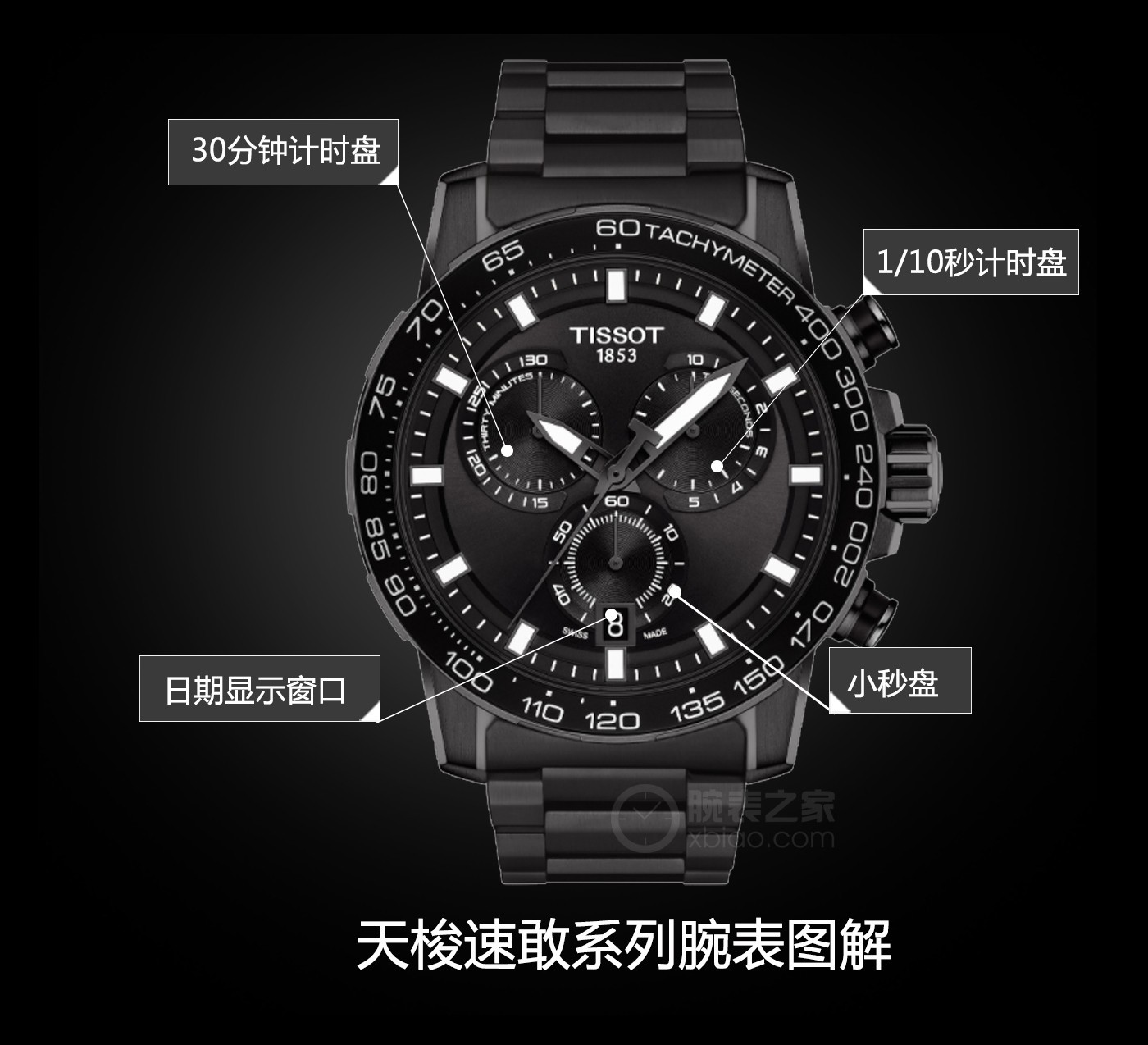 七夕礼物送什么我选天梭速敢系列黑武士