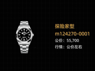 热门款价格走低，现在是买劳力士的最佳时机吗？
