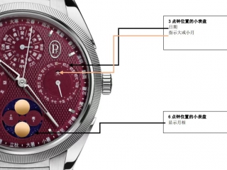 帕玛强尼推出带24节气的中国年历腕表