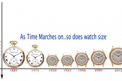 2023年中小表径开始复兴！手表又开始变小了！