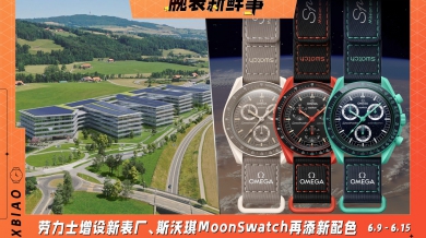 劳力士增设新表厂、斯沃琪MoonSwatch再添新配色：腕表新鲜事（6.9 - 6.15）