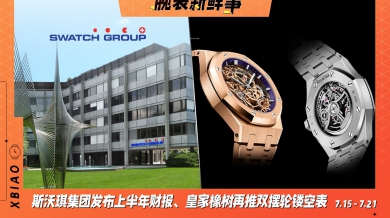 历峰&斯沃琪集团财报公布、爱彼再推双摆轮镂空表：腕表新鲜事（7.15 - 7.21）