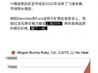 深度解析红宝石在腕表上的运用