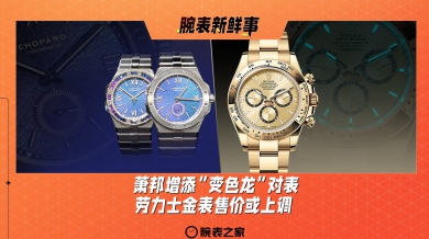 萧邦增添“变色龙”对表、劳力士金表售价或上调：腕表新鲜事（12.23 -12.29）
