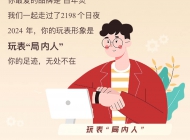 2024年终总结