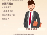 年终总结