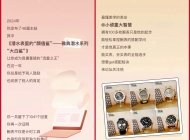 我的《2024年度报告》——《腕表之家》年终总结