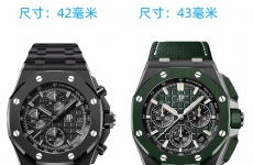 爱彼皇家橡树，陶瓷“堪比黄金”