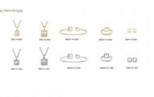 萧邦推出Chopard萧邦Happy Diamonds Icons系列全新腕表