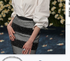 众星佩戴 BVLGARI 宝格丽 POLYCHROMA 高级珠宝系列 出席 2025 年 MET GALA 时尚盛宴