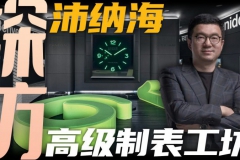 【视频】现代设计与传统工艺的融合！探访沛纳海高级制表工坊！