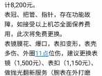 翻出“尘封的记忆”  泰格豪雅超级卡莱拉