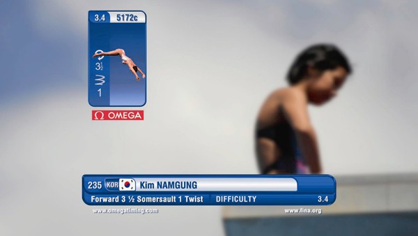 欧米茄 第14届国际泳联世界锦标赛指定计时